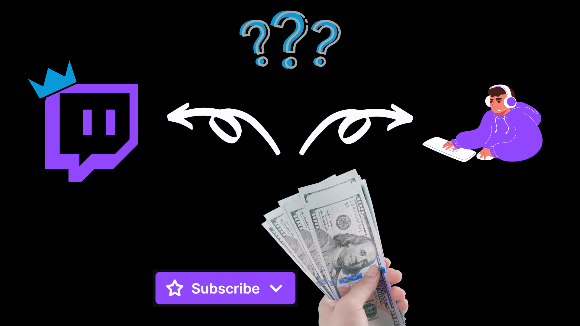 Twitch Subscriber Split